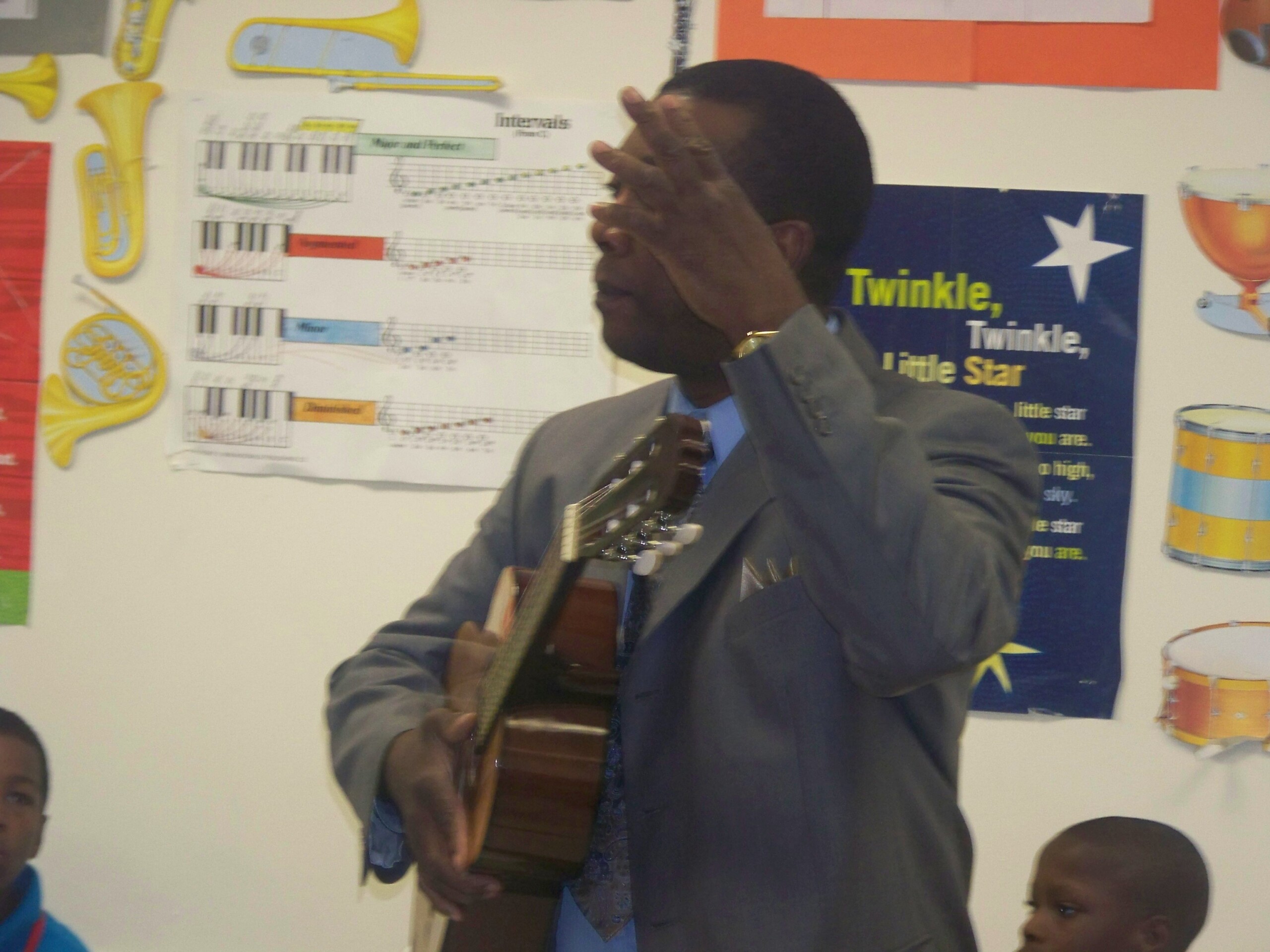 Conducting Guitar's Performance